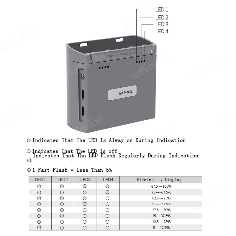 Untuk DJI Mini 4K/MINI 2/Mini  - Drone Battery Smart ulasan dan harga