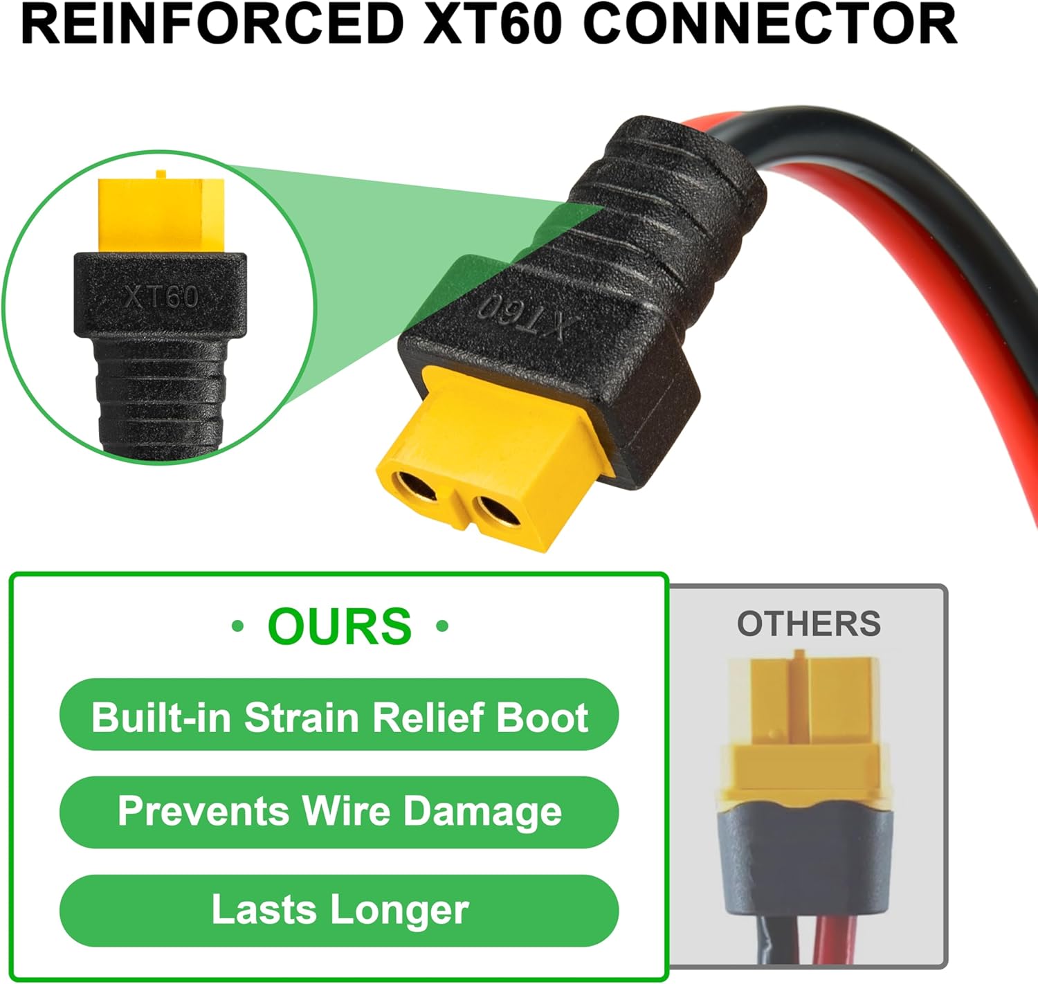 JMUYTOP 3FT 12AWG XT60 Kabel P - Drone Battery Connector ulasan dan harga
