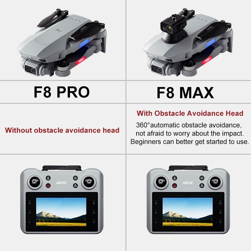 Drone Profesional F8 MAX GPS d - Drone Battery Box ulasan dan harga